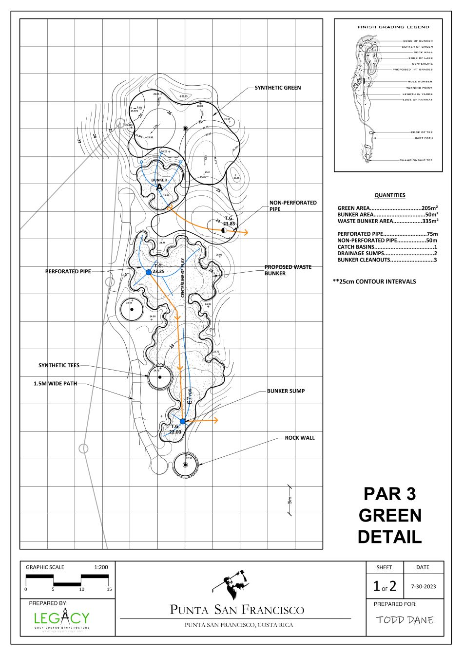 Philpott's design has three teeing areas and five pin locations, to allow for varied repeat play (Image: Legacy Golf Architecture)