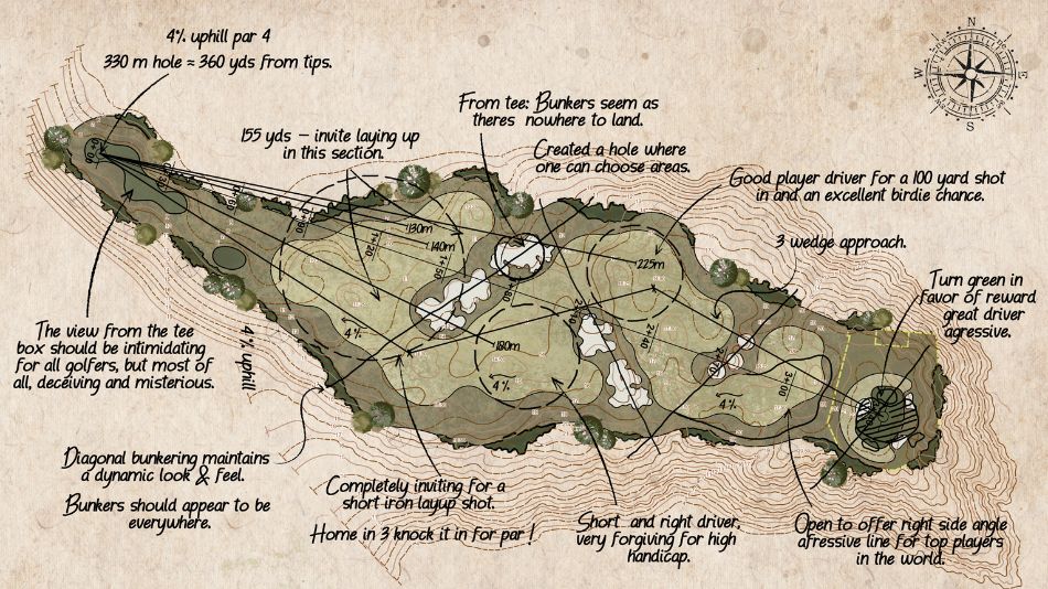 TGL holes Piza and Goetz Nicklaus