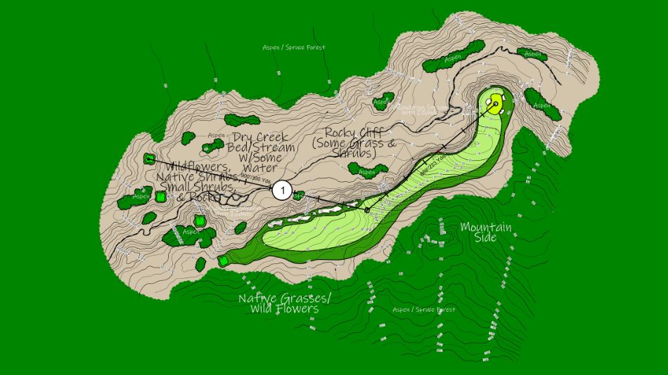 TGL holes Piza and Goetz Nicklaus